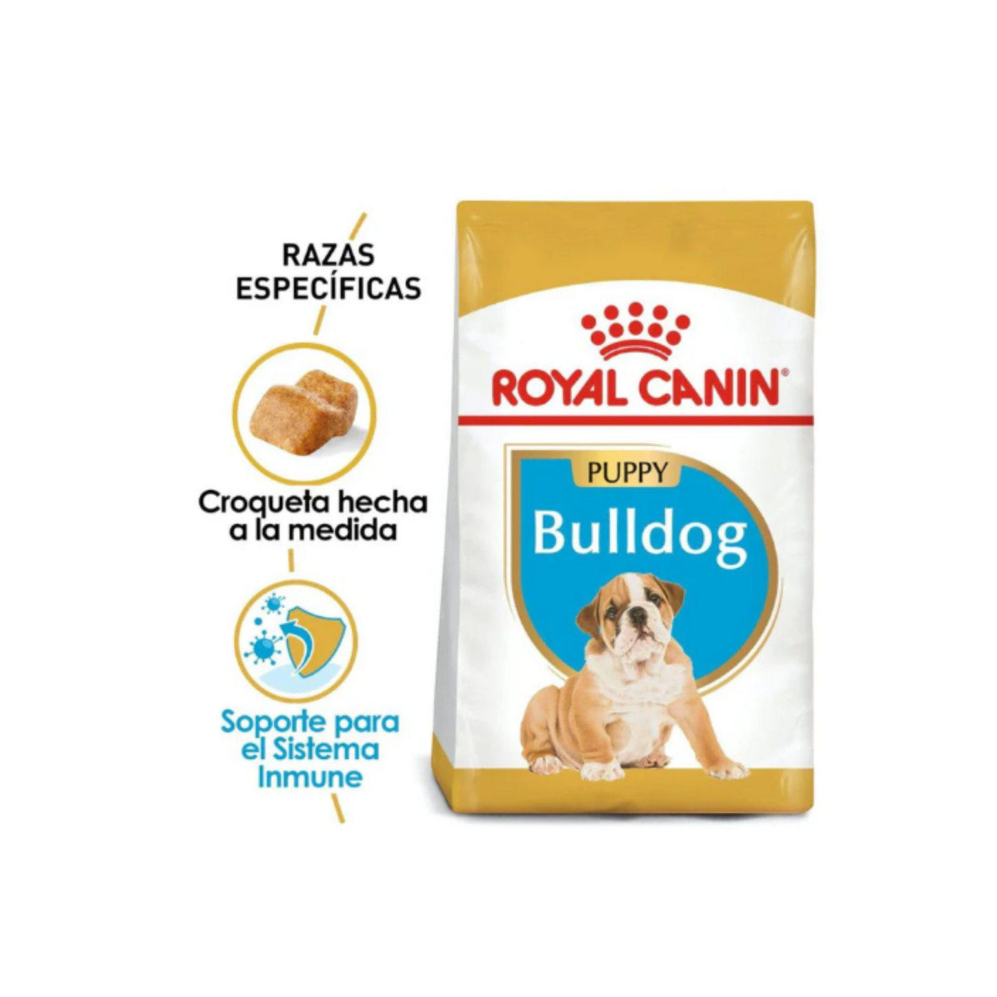 Royal Canin Bulldog Puppy Alimento para Cachorro 13.6kg