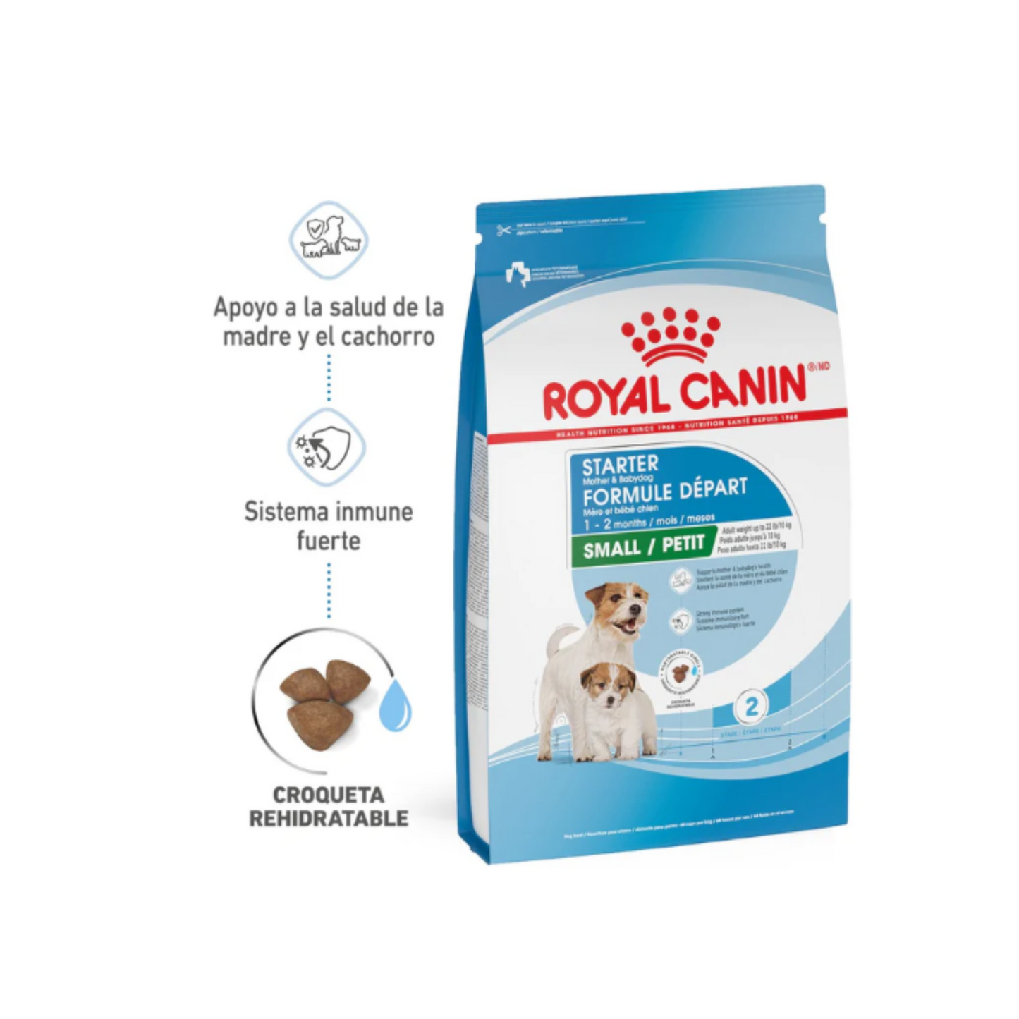 Royal Canin Small Starter Mother and Babydog 1.14Kg