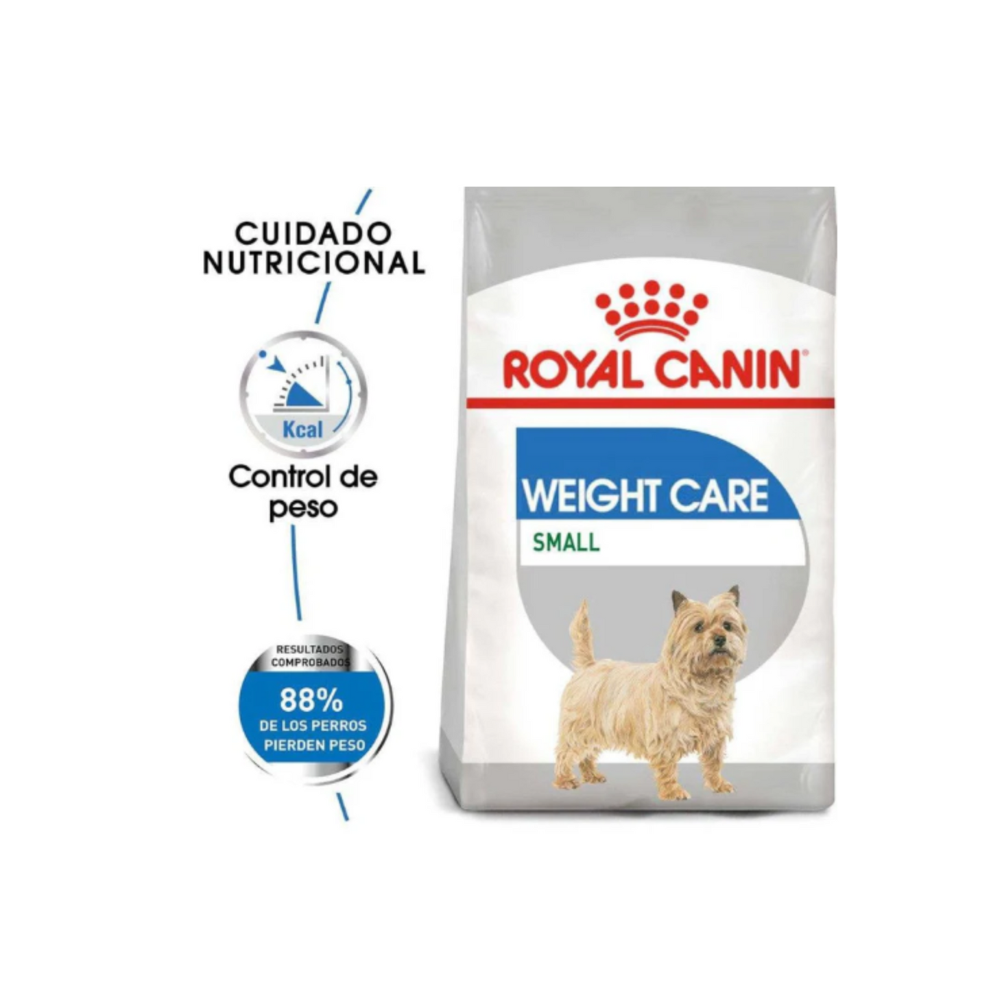 Royal Canin Mini Small Weight Care 1.13 Kg.