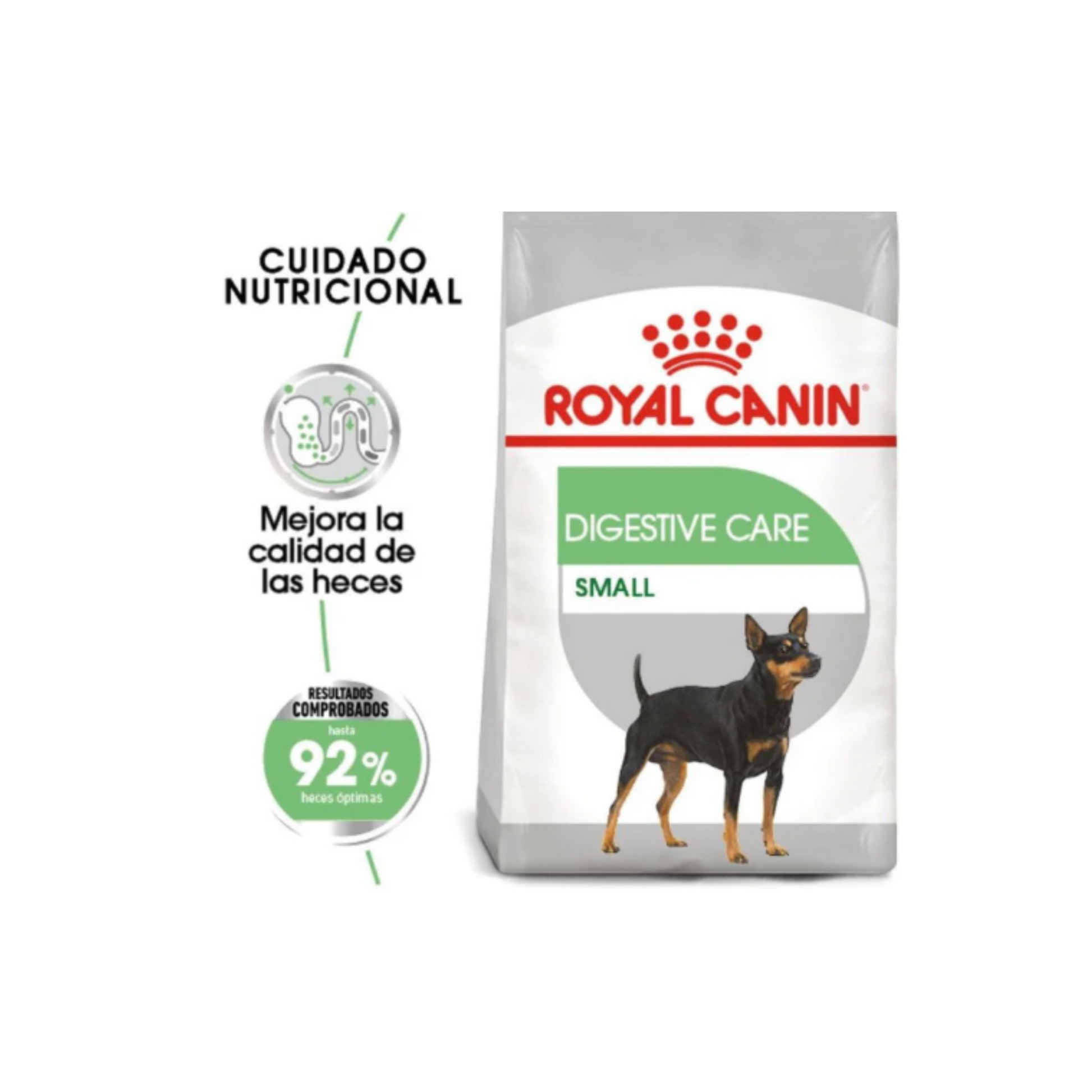 Royal Canin Canine Small Digestive Care 1.59Kg