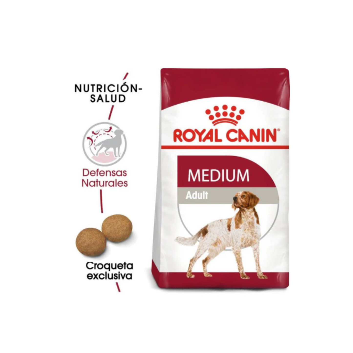 Royal Canin Medium Adult 13.6kg
