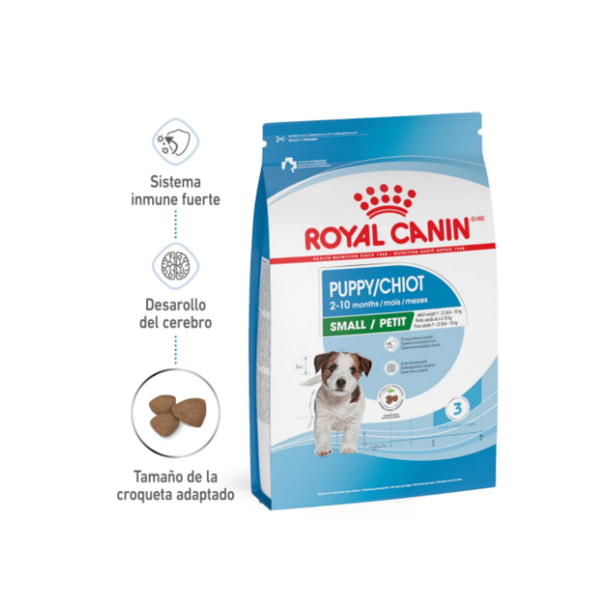 Royal Canin Mini Small Puppy 6.36 kg
