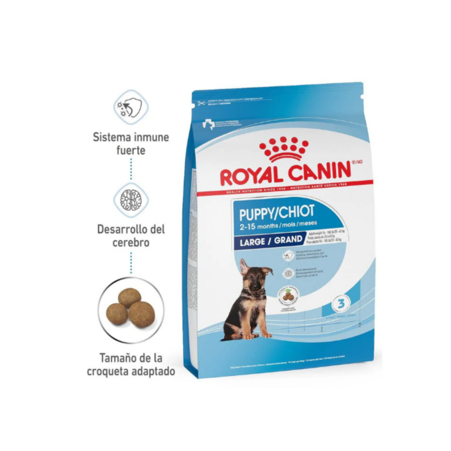 Royal Canin Puppy Large 13.6kg
