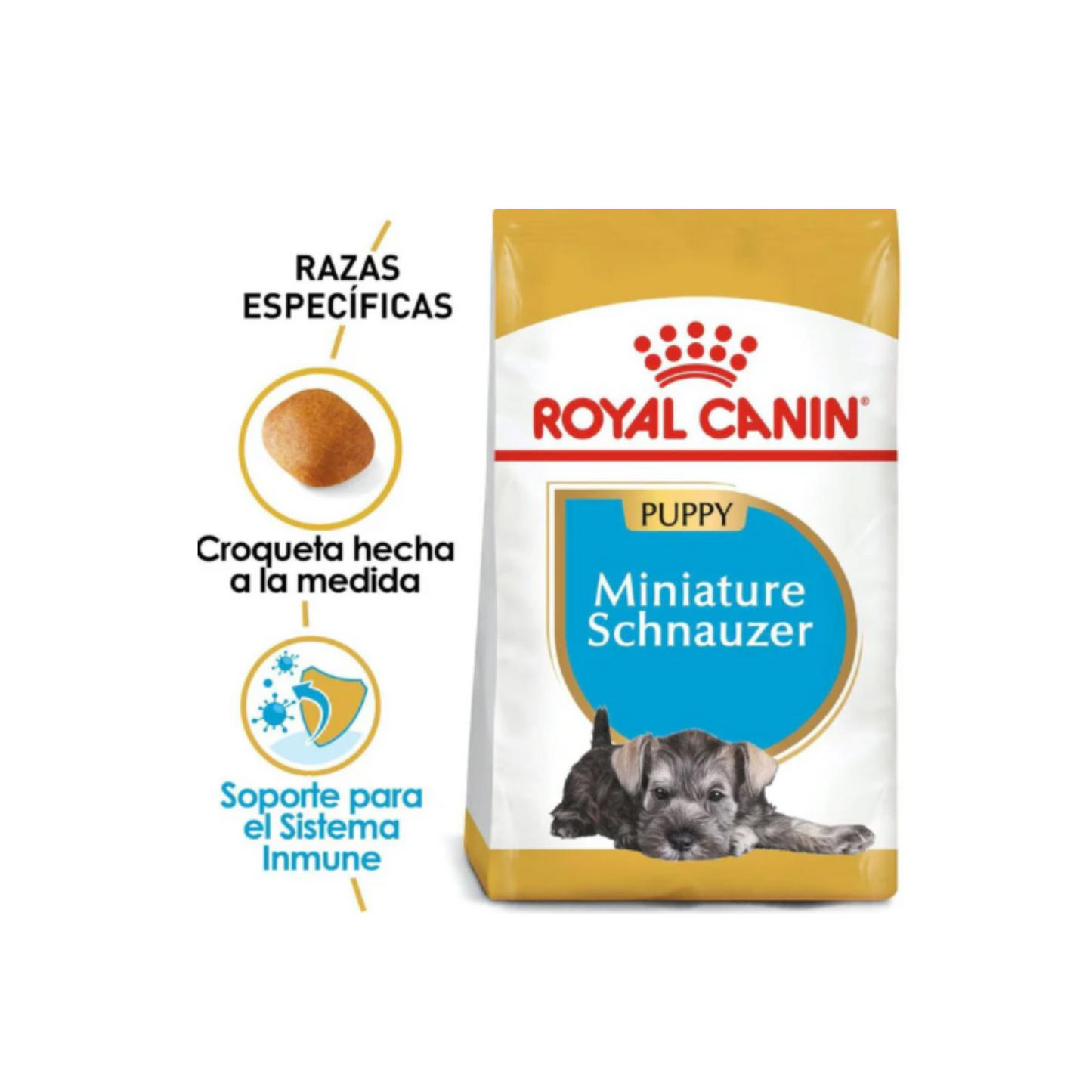 Royal Canin Miniature Schnauzer 1.1 Kg
